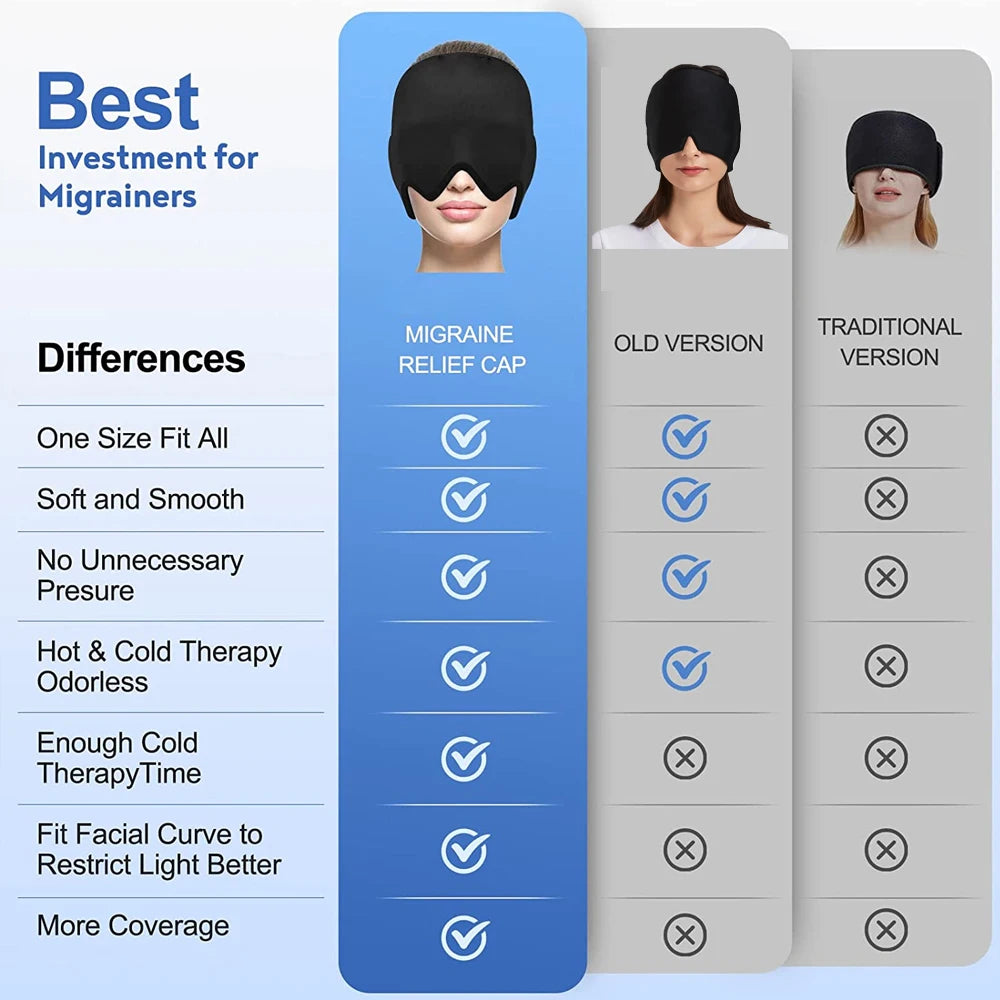 360 °   Masque de soulagement des migraines froid/chaud